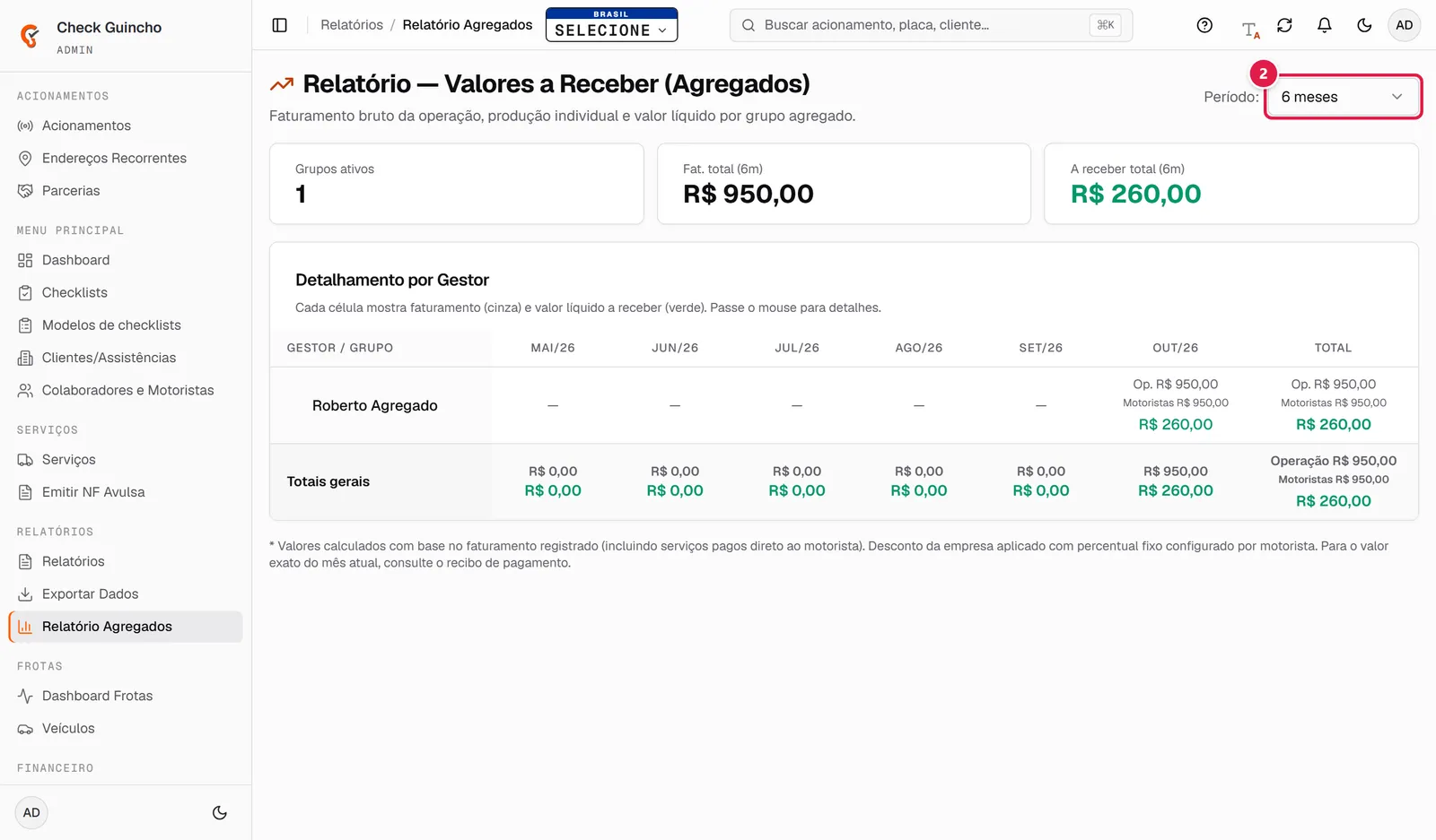 Relatório de valores a receber dos agregados