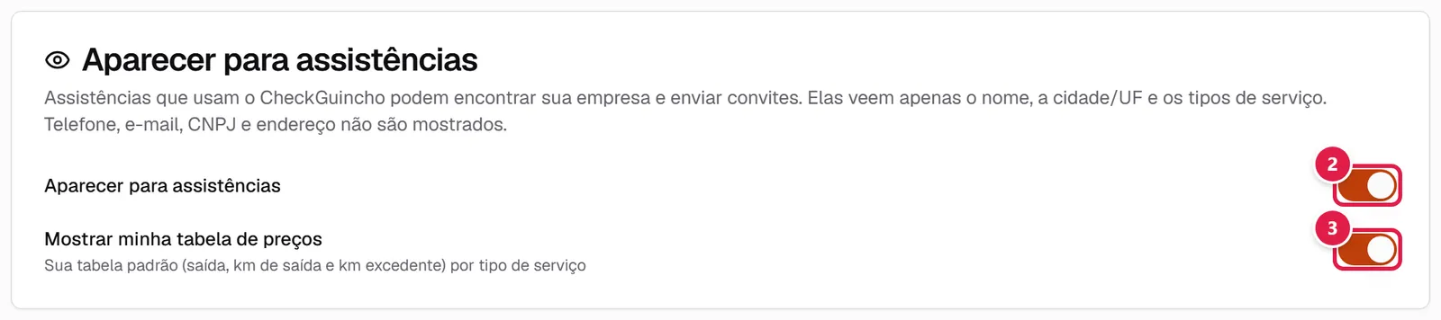 Quadro Aparecer para assistências
