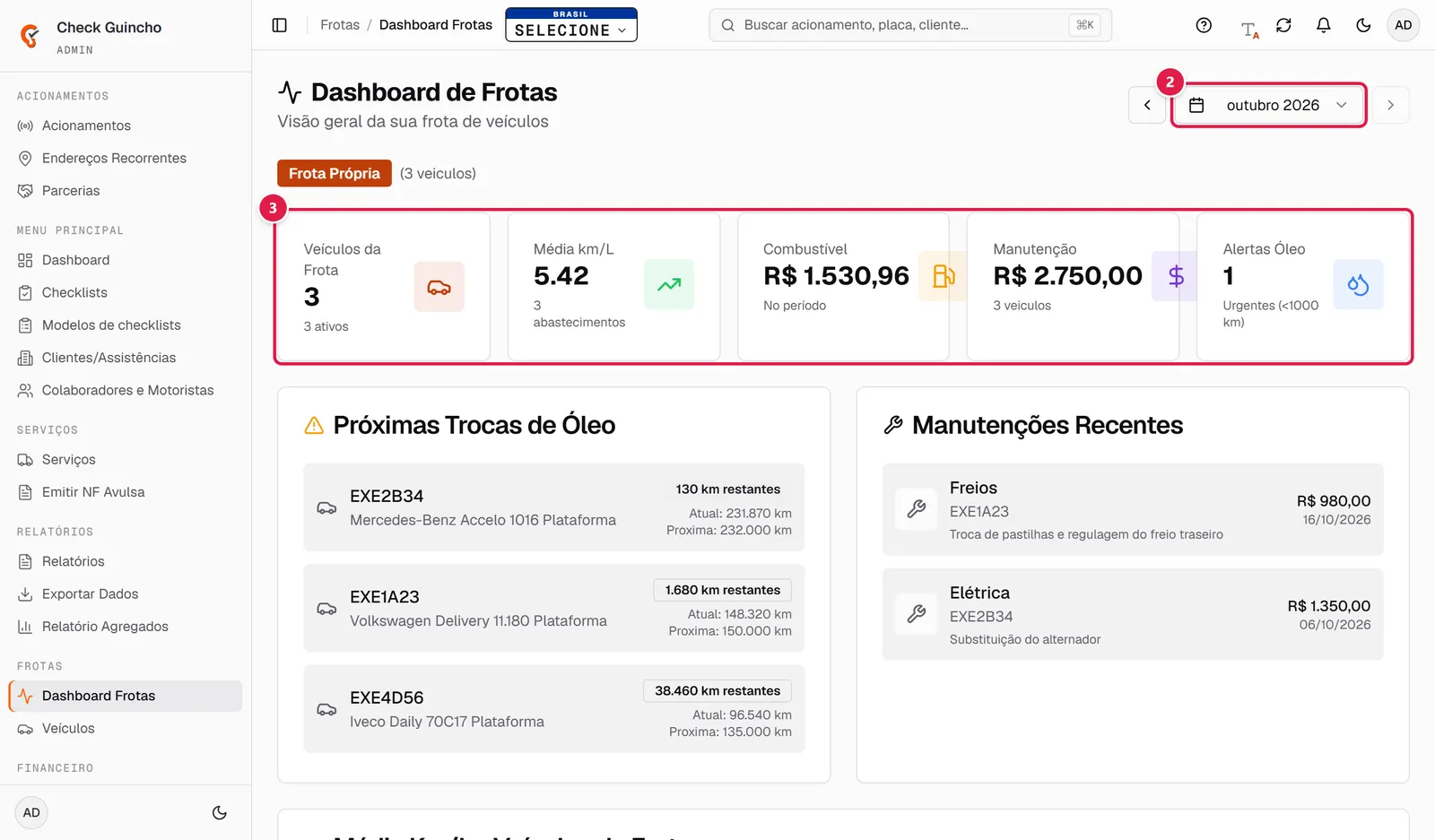 Dashboard de Frotas