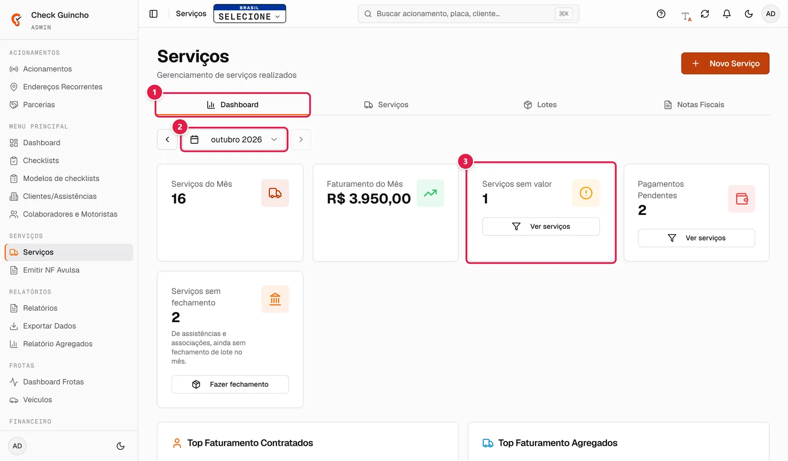 Dashboard de Serviços